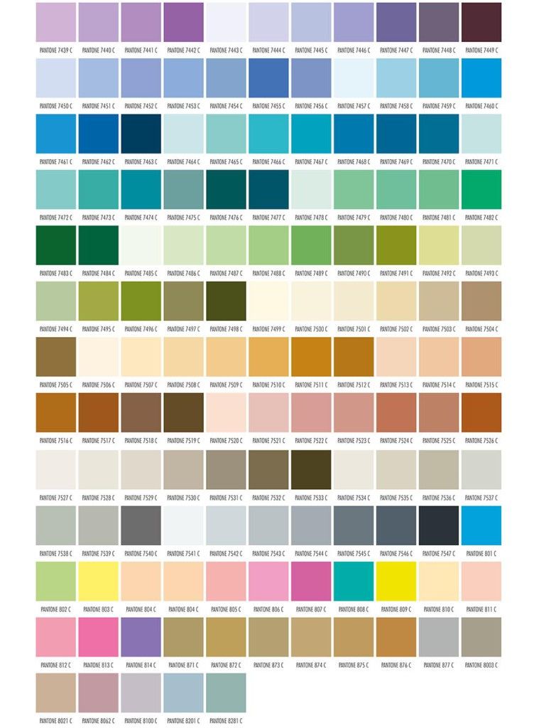Guia de colores para marcajes