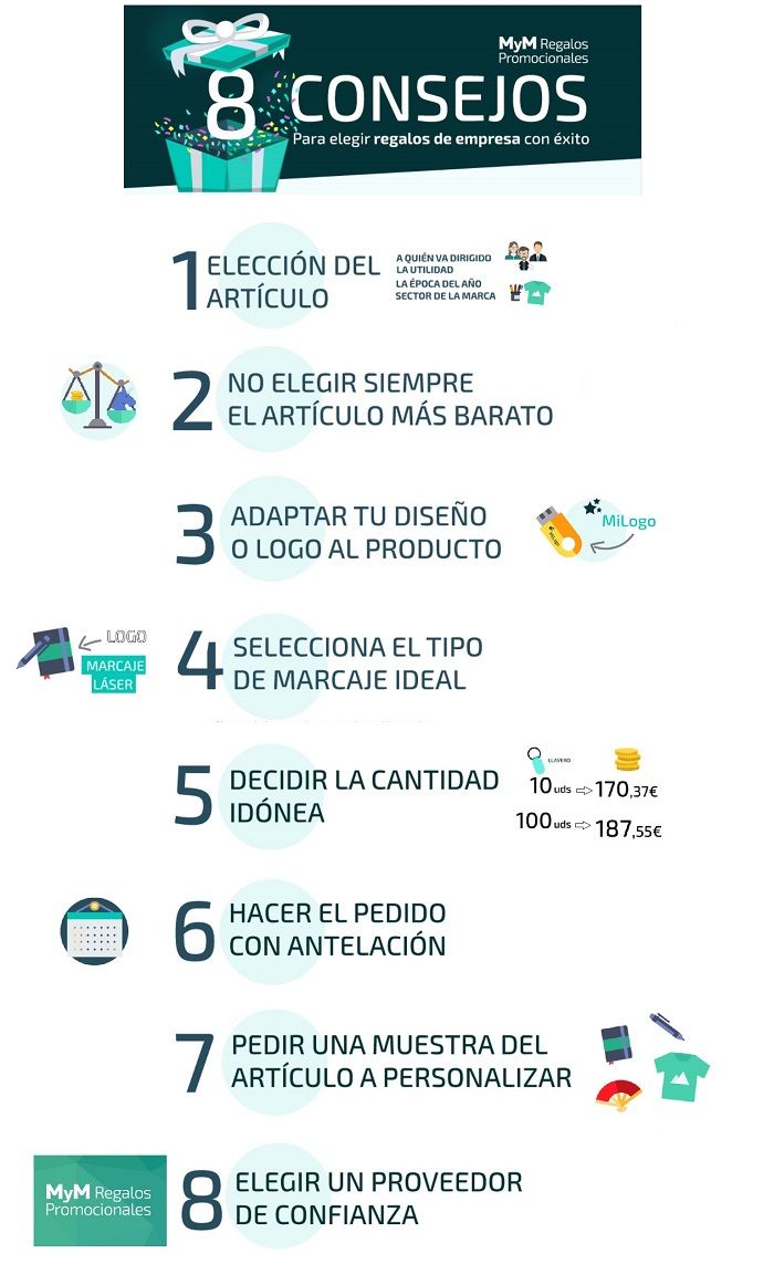 Consejos para tus pedidos de regalos publicitarios