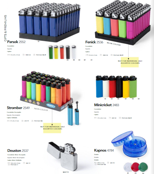 Personalised lighters
