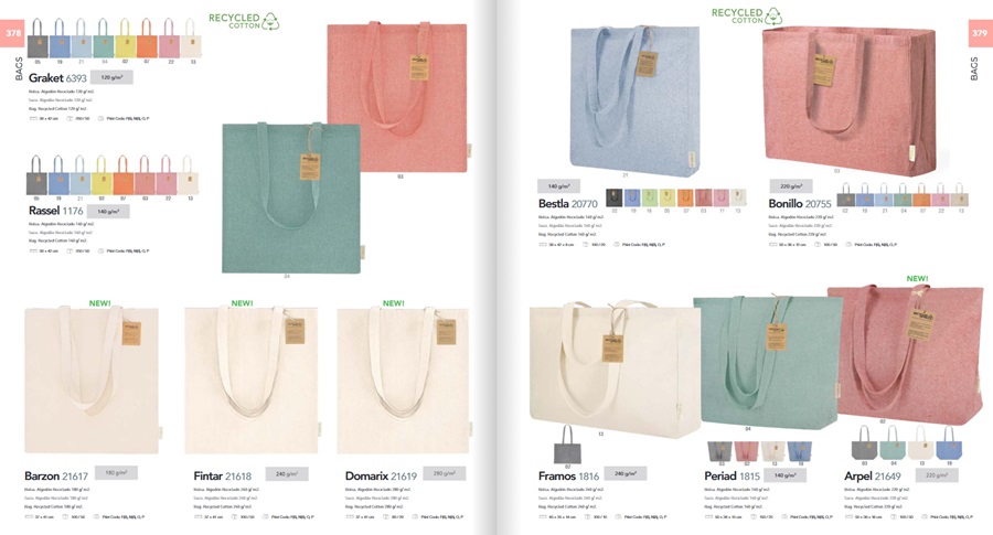 Tipos de bolsas de algodón Tipos de bolsas de algodón