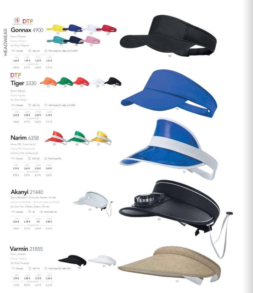 Viseras personalizadas: el regalo promocional que tu marca necesita este verano