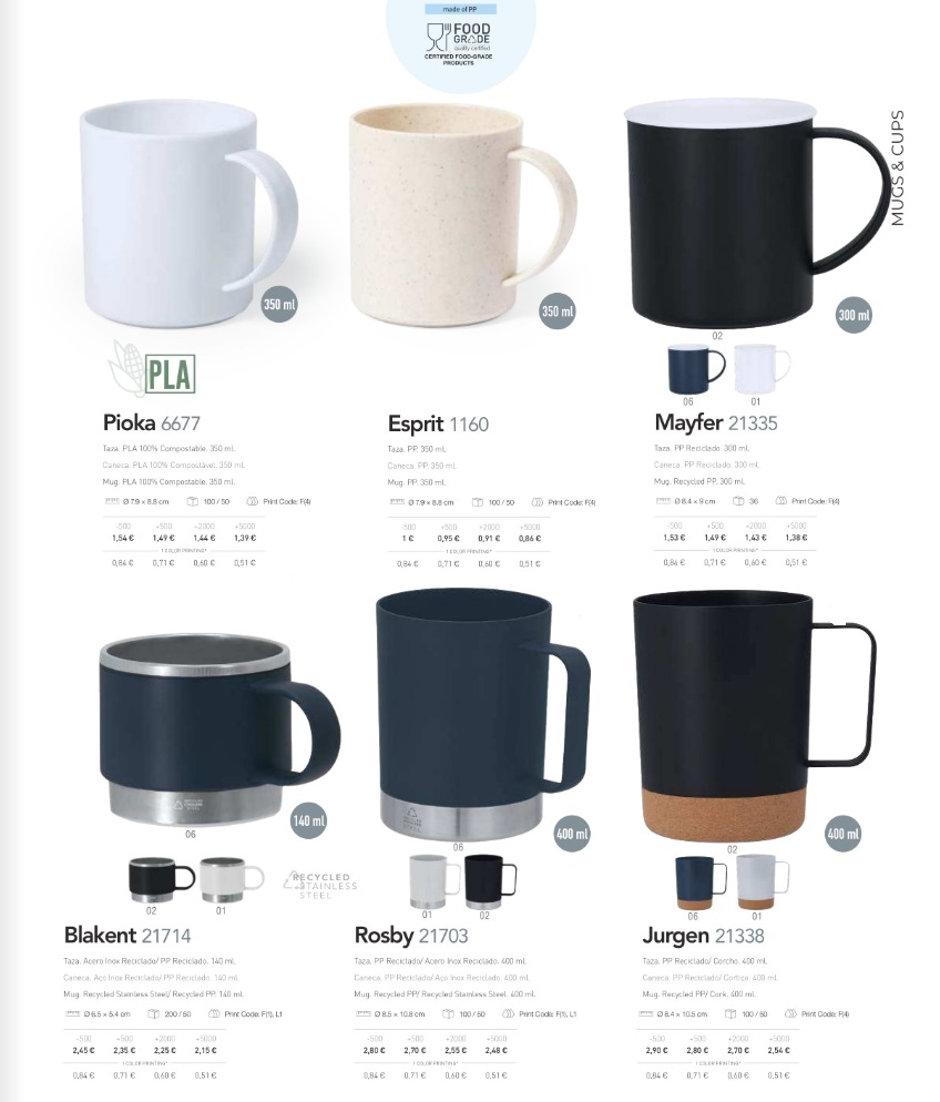 Tazas de cerámica vs. acero inoxidable: ¿cuál elegir para promocionar tu marca?